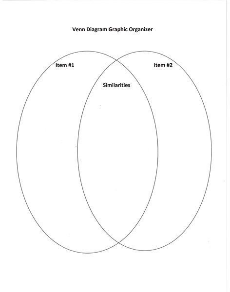 6 paragraph essay graphic organizer