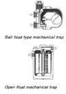mechanical trap