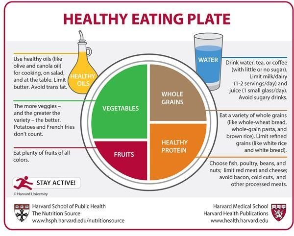 ... healthy eating to all students to take home to their parents or