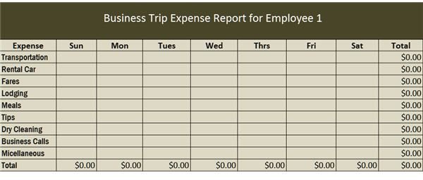 Travel Business Template in Excel: Free Download