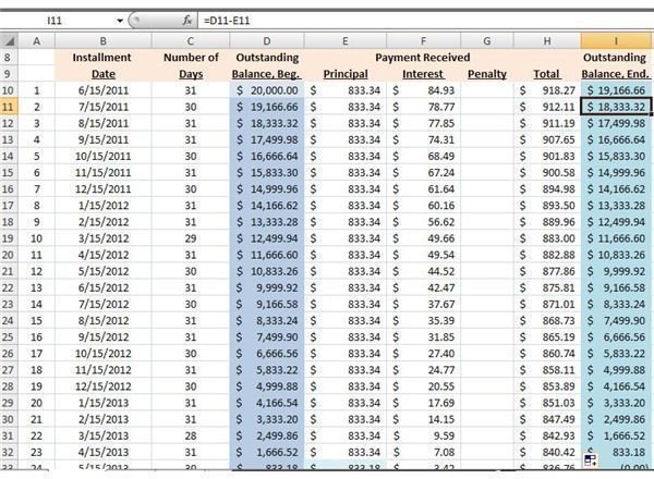 Excel Loan Amortization Schedule Image 5. 8. Outstanding Balance