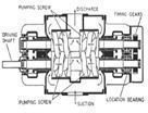 screw pump