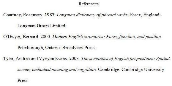 Reference in essay