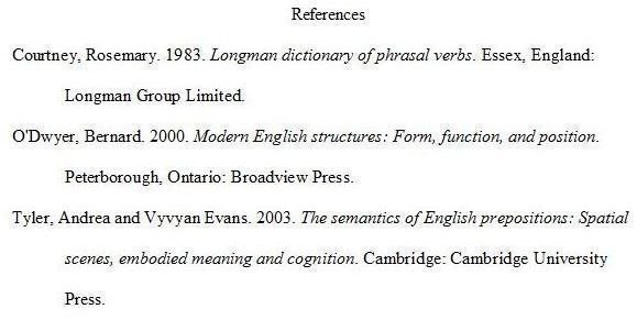 Essay format with reference