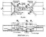 Parshall Flume plan and elevation