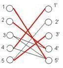 High School Spanish Classroom Games