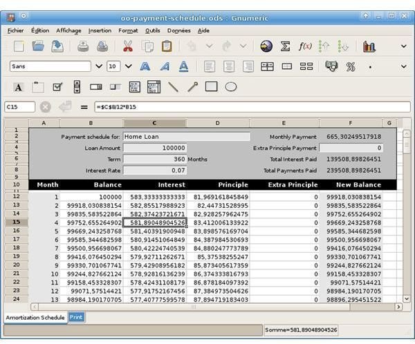 Types Of Spreadsheet Software Programs