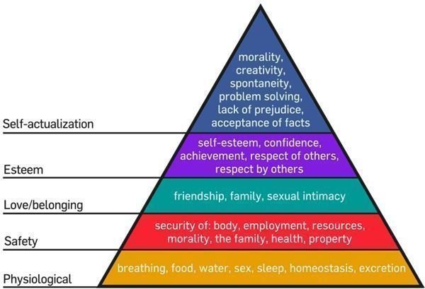 Home &gt; Business &gt; Human Resources &gt; Team Building and Empowerment