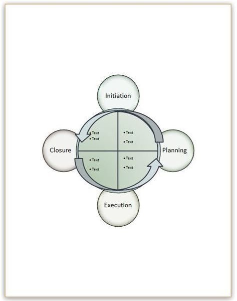 Project Management Life Cycle Templates For Word Excel Publisher And 