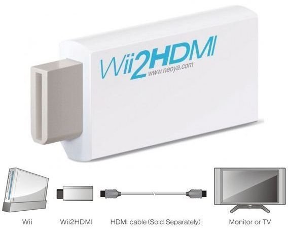 How To Make A Wii HDMI Adapter - HDTV Connection