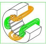 Split-phase stator winding