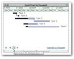Change the Dateline View