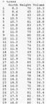 histogram tally sheet