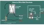 How to Wire Wall Sockets, Circuit Diagram, Image