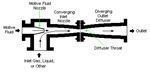 Ejector