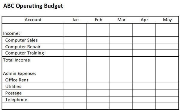 How to write an operating budget