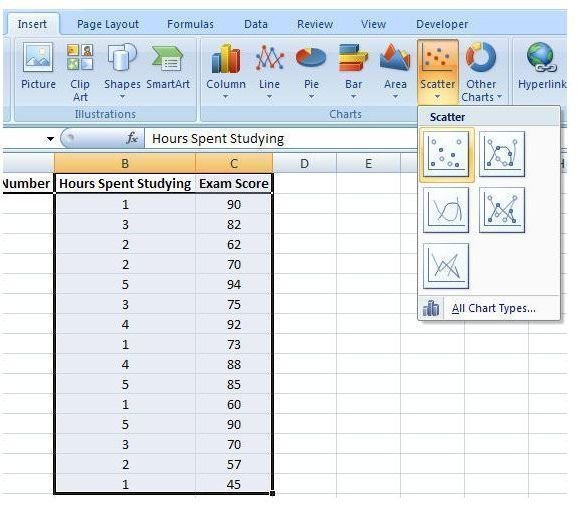 how to sync data with a scatter chart in excel