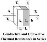 Convector heater calculator
