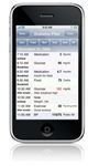 Diabetes Pilot