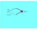 Thermocouple Circuit