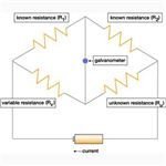 wheatstone bridge