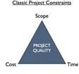 Classic Project Constraints