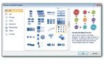 Types of SmartArt Charts Available