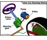steering-parts