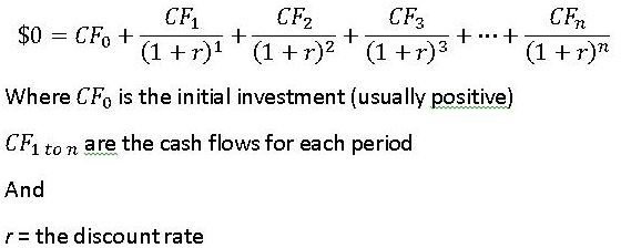 irr formula several cashflows