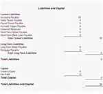 Small Balance Sheet