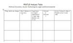 Screenshot PESTLE Analysis Template
