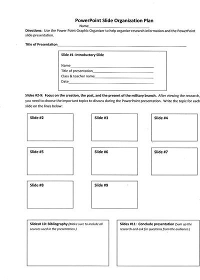 Paragraph essay graphic organizer