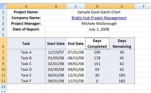excel for mac chart change order of data
