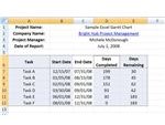 Highlight Data for Chart