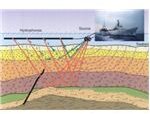 Seismic surveying at sea