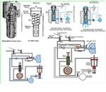 components of air starting system