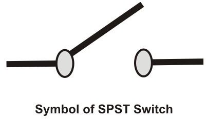 Electric Switch Symbol