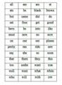 Kindergarten Word List