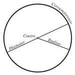 Circle