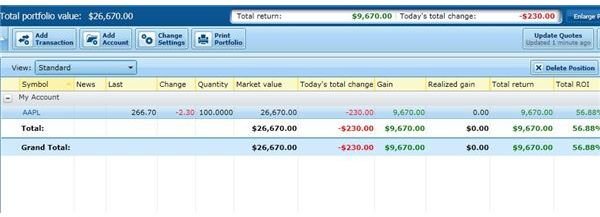 Msn investing stocks