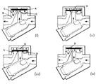 thermodynamic trap