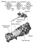 Compressor - Screw