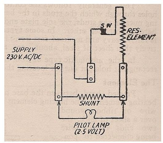 Electric Iron Diagram