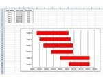 Gantt Chart Without Legend