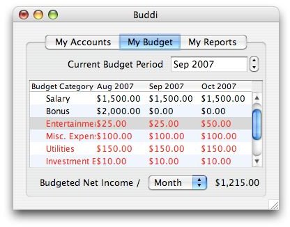 Best personal accounting software reports for mac sierra