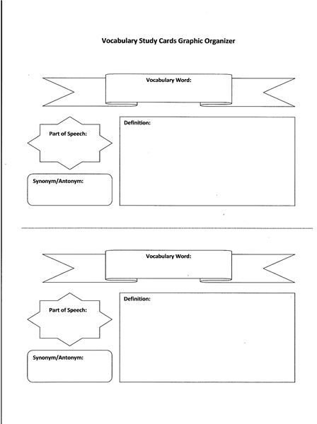 Vocabulary Graphic Organizer Worksheet Examples