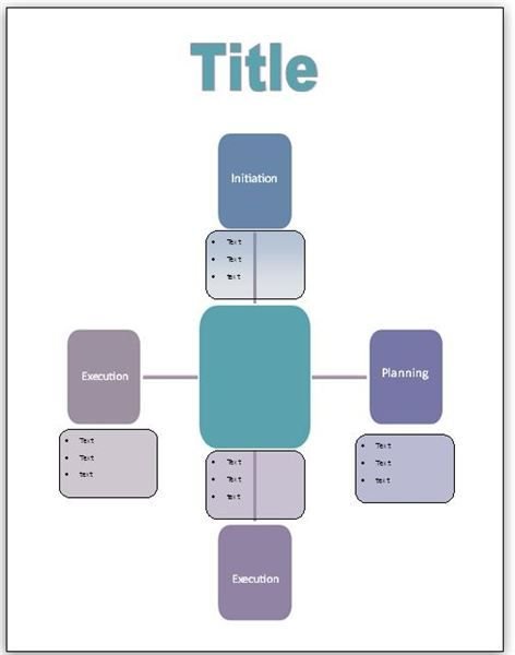 Project Management Life Cycle Templates For Word Excel Publisher And 