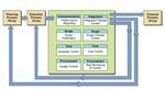 800px-Monitoring and Controlling Process Group Processes