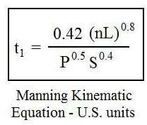 download expanding