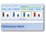 Chart Tools